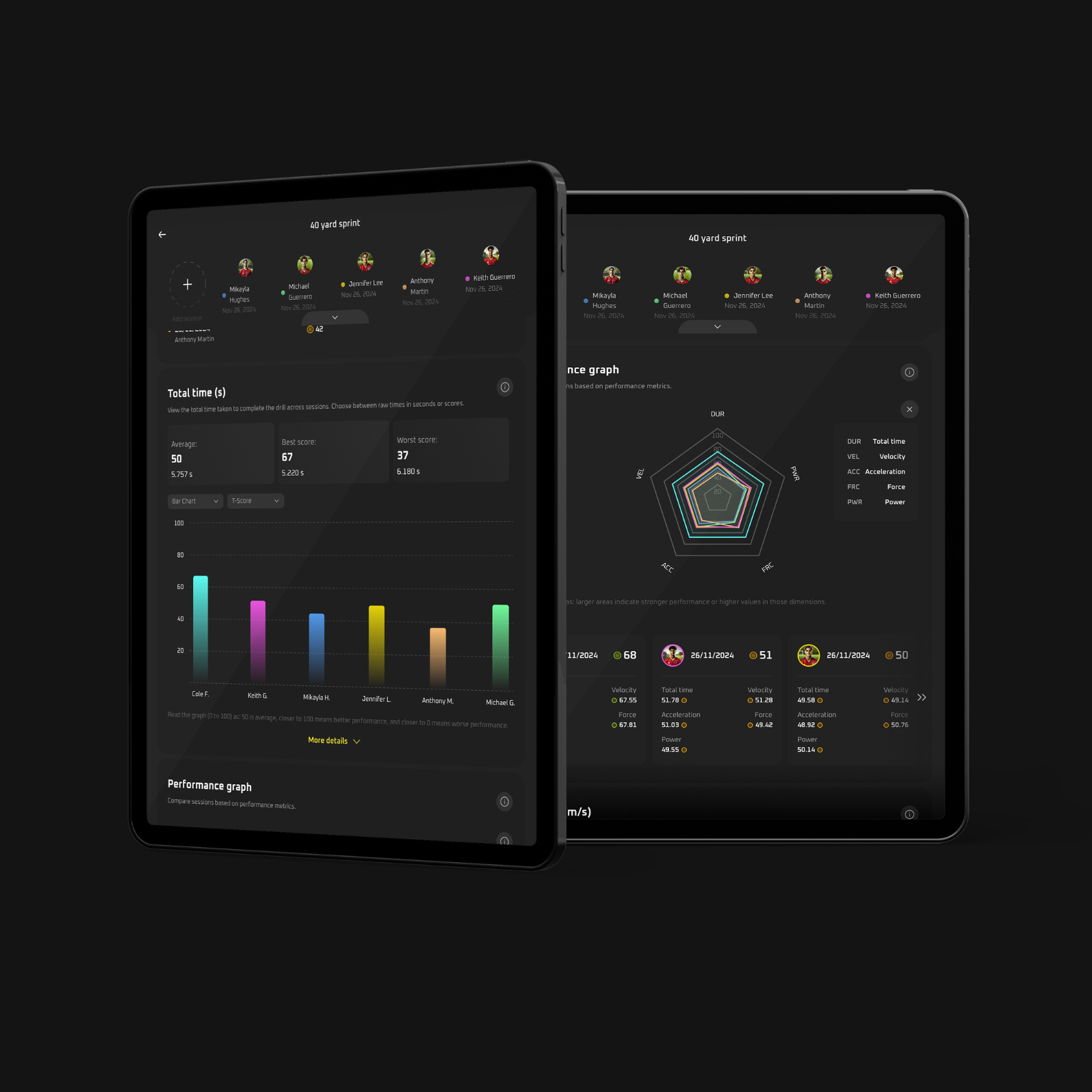 Sportreact Starter-Kit – Komplettes System zur Messung reaktiver Agilität – interaktives Sensorsystem für Reaktionszeit und Timing in Sport, Rehabilitation und (Physio-)Therapie