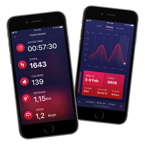 Evocardio Walkdesk™ WTB500 - Bureau Loopband