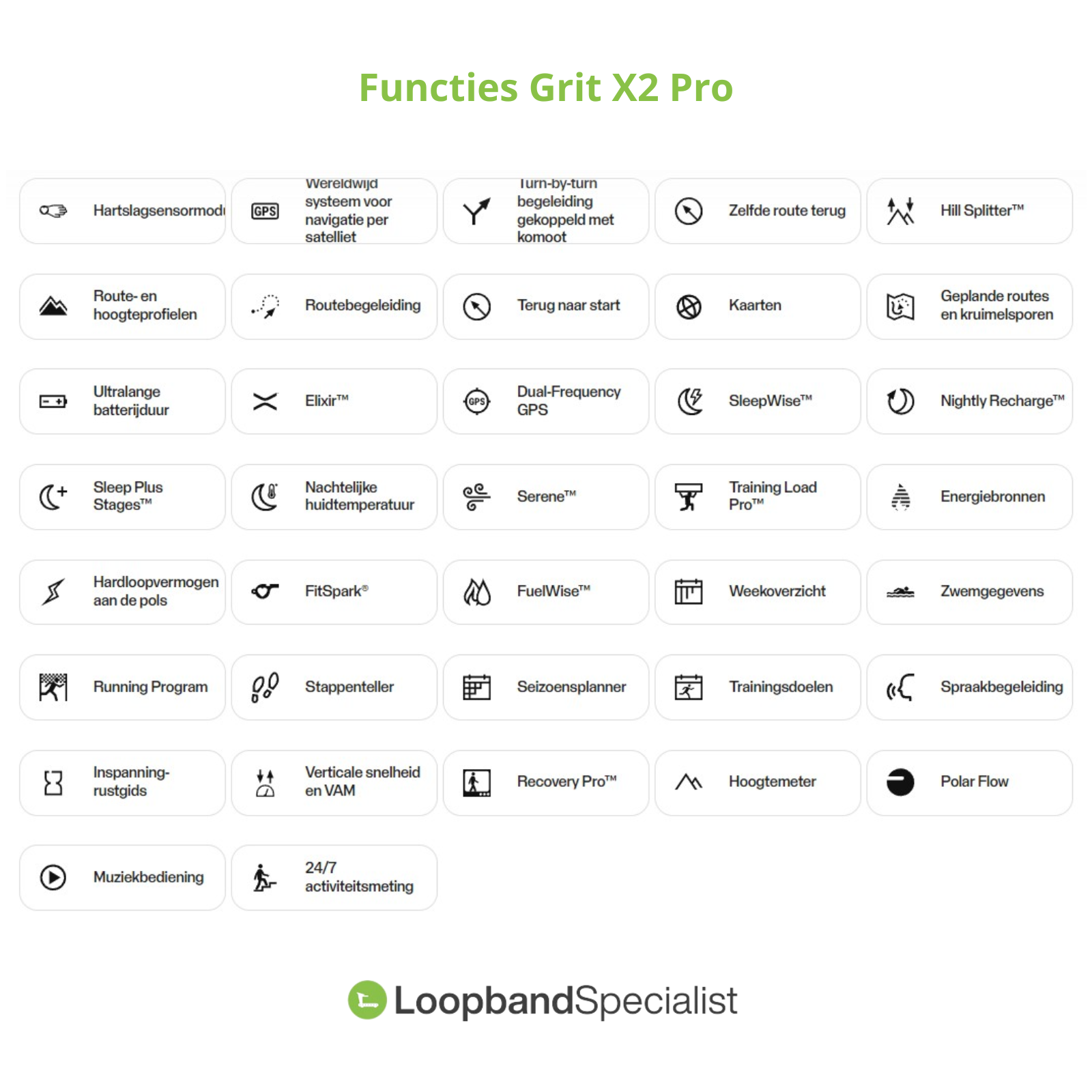 Polar Grit X2 Pro Night Black Premium Multisportuhr SL - Schwarz