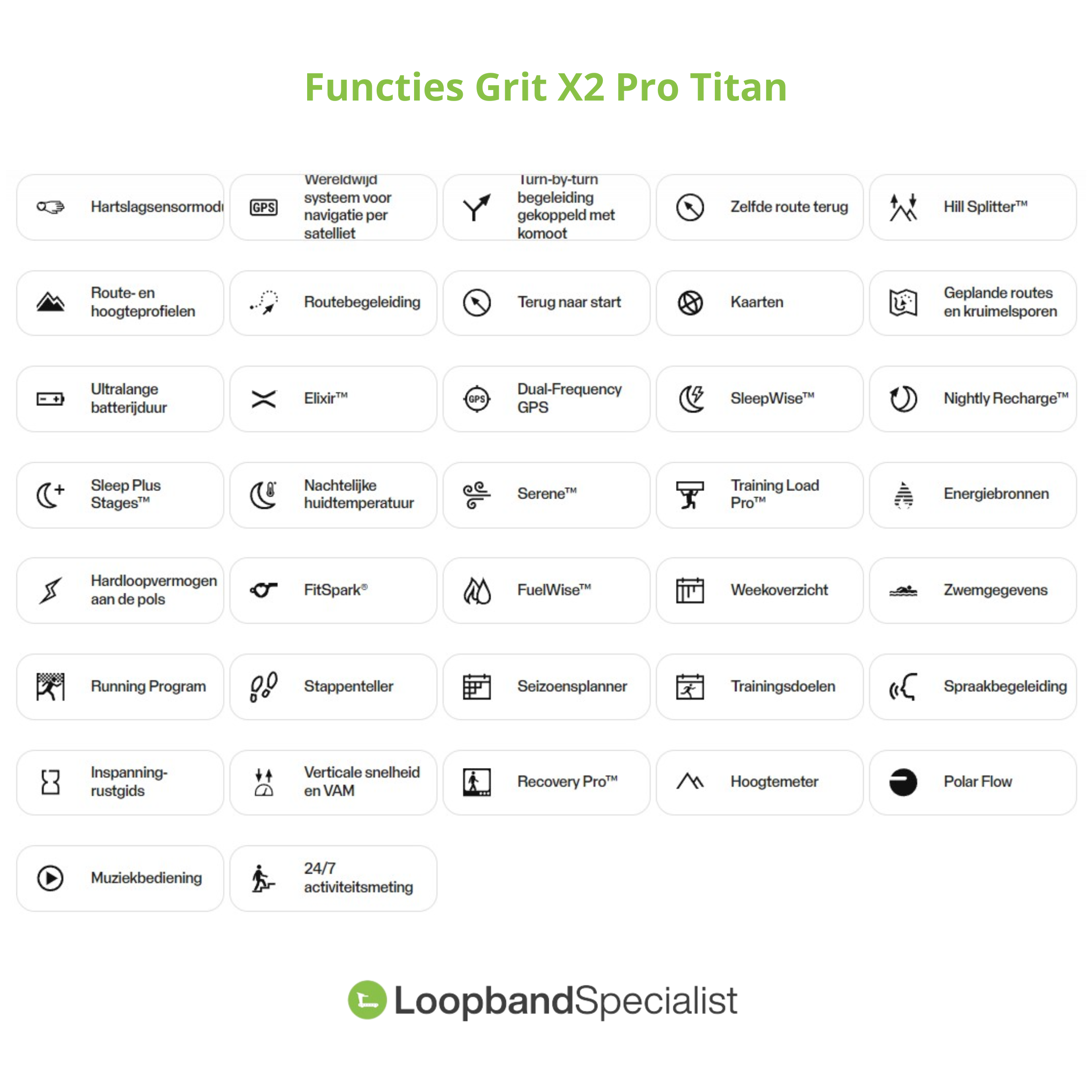 Polar Grit X2 Pro Titan Premium Multisport- und Outdoor-Uhr ML