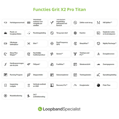 Polar Grit X2 Pro Titan Premium Multisport- und Outdoor-Uhr ML