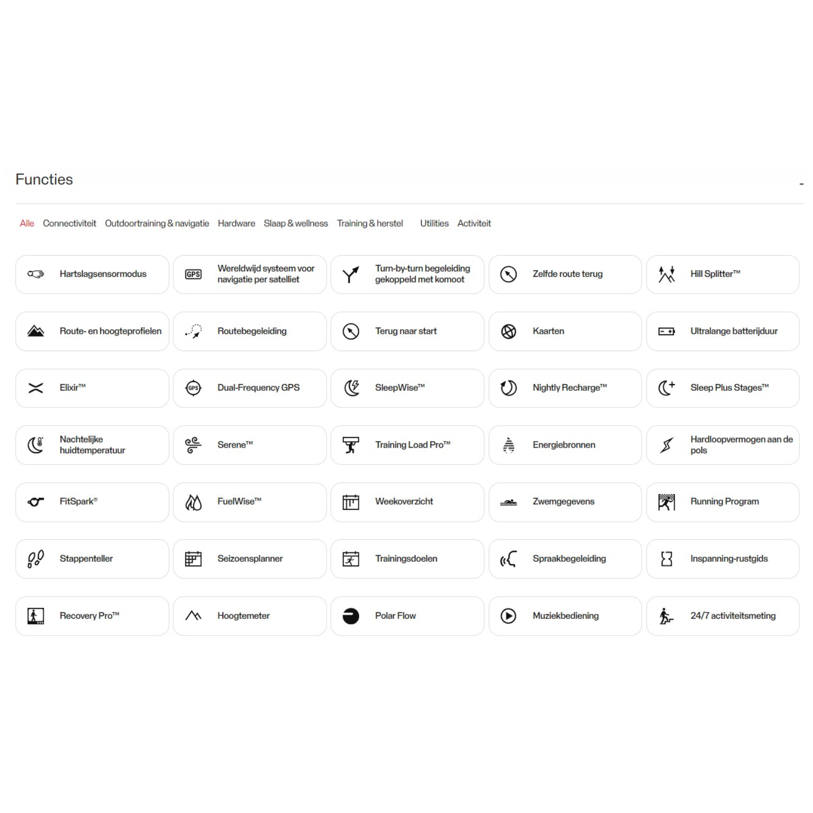 Polar Vantage V3 Night Black Premium Multisportuhr SL - Schwarz