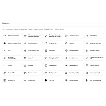 Polar Vantage V3 Night Black Premium Multisportuhr SL - Schwarz