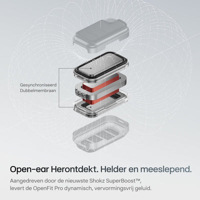 Shokz OpenFit Pro - Draadloze oortjes