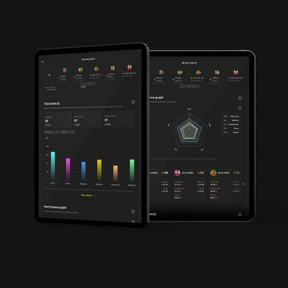 Sportreact Starter-Kit – Komplettes System zur Messung reaktiver Agilität – interaktives Sensorsystem für Reaktionszeit und Timing in Sport, Rehabilitation und (Physio-)Therapie