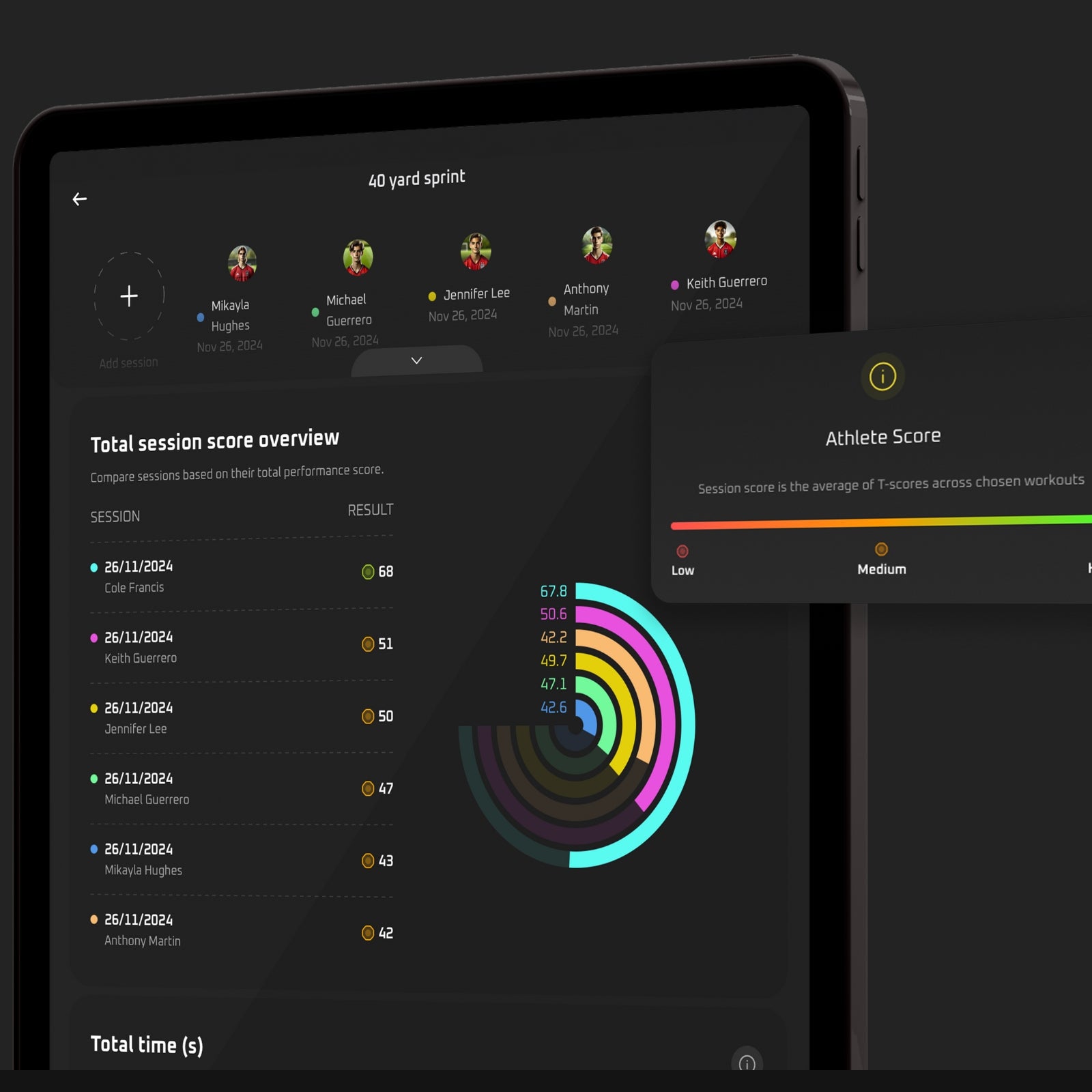 Sportreact Starter-Kit – Komplettes System zur Messung reaktiver Agilität – interaktives Sensorsystem für Reaktionszeit und Timing in Sport, Rehabilitation und (Physio-)Therapie