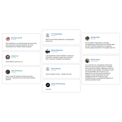 Sportreact Starter-Kit – Komplettes System zur Messung reaktiver Agilität – interaktives Sensorsystem für Reaktionszeit und Timing in Sport, Rehabilitation und (Physio-)Therapie